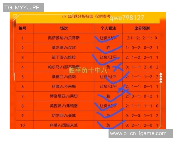 足球胜平负都买的智慧策略助你精准预测比赛结果
